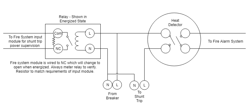 elevator shunt trip diagram